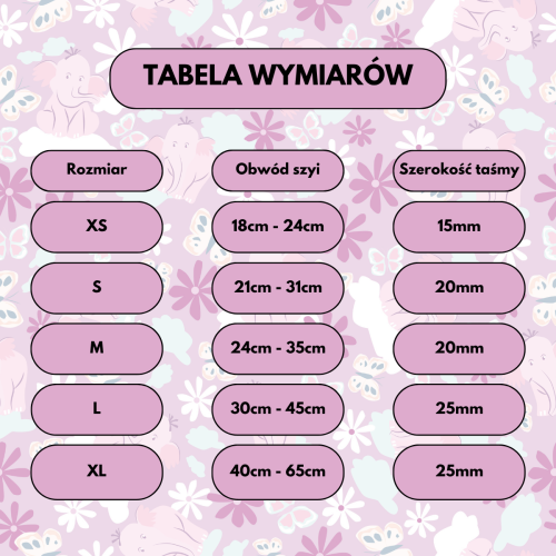 tabela - słonie.png